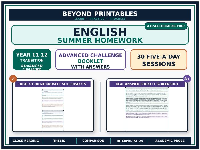 English Literature A Level Preparation Summer Homework Booklet Year 11–12 Transition – Challenge