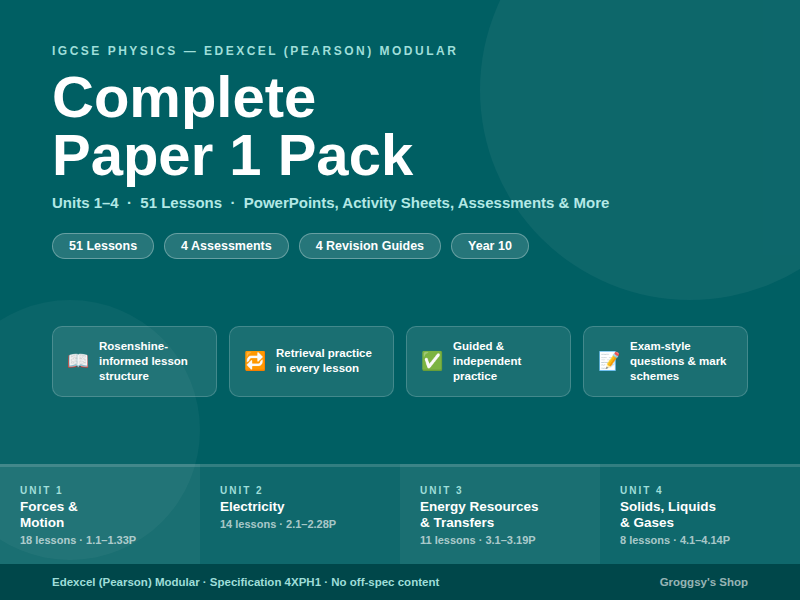 IGCSE Physics: Complete Paper 1 Resource Pack | Units 1–4 | Edexcel Modular