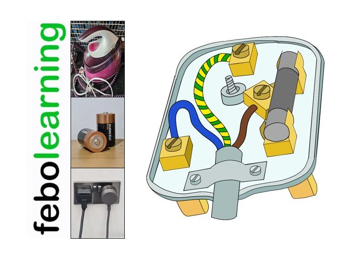 Electricity in the Home Lesson GCSE Physics