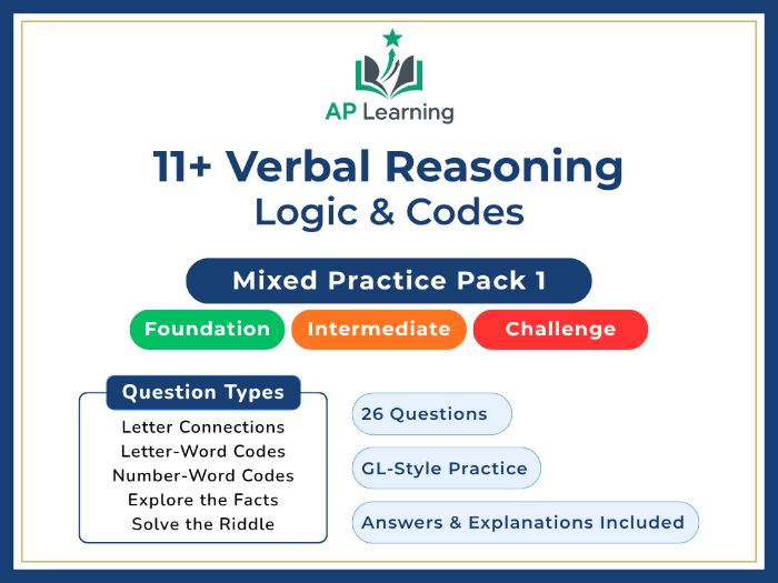 11 Plus Verbal Reasoning: Logic and Coding –Mixed Practice Pack 1