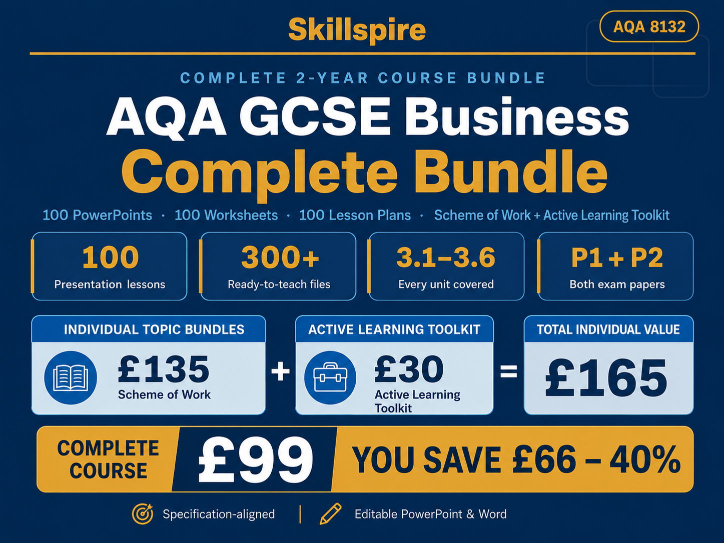 AQA GCSE Business 8132 Complete 2-Year Course Bundle | 100 Lessons + 100 Worksheets + 100 Lesson Plans + Scheme of Work