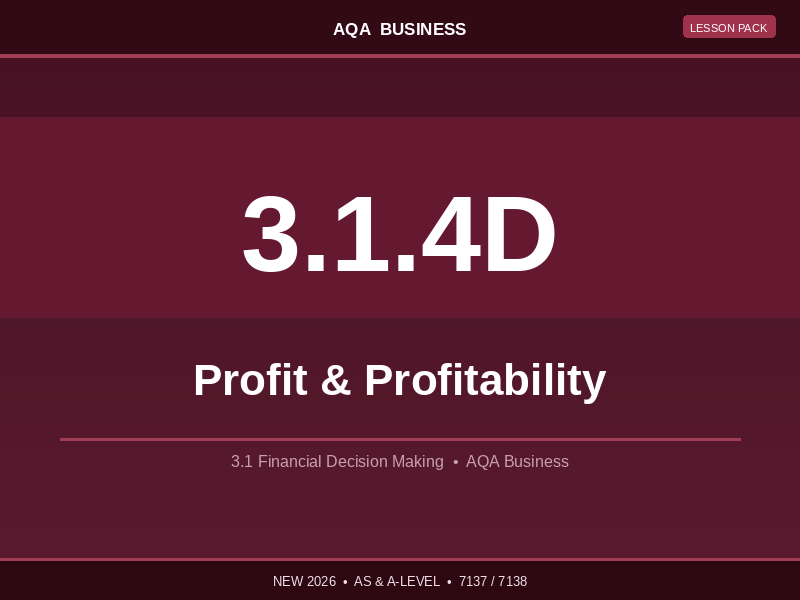 NEW 2026 AQA AS & A-Level Business 7137/7138 – 3.1.4D Profit & Profitability – LESSON PACK