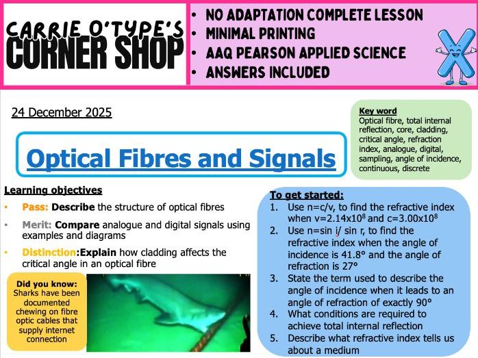 Optical Fibres, Analogue and Digital Signals - AAQ Pearson Applied Science