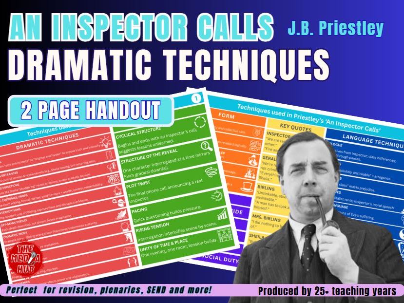 Priestley | An Inspector Calls | Dramatic Techniques | Two Page Summary | GCSE English Literature
