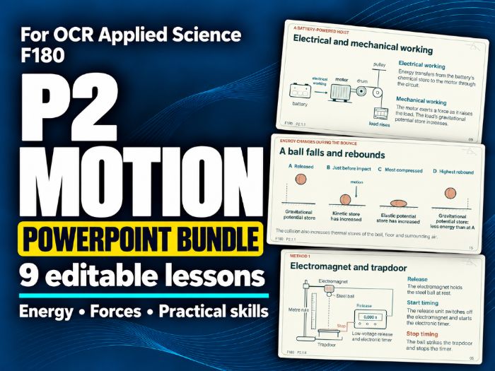 OCR AAQ Applied Science - F180 P2 PowerPoints