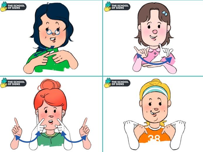 British Sign Language: School subject signs