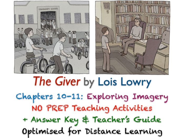 FREE The Giver (Lois Lowry) - Chapters 10-11 - Exploring Imagery - ACTIVITIES + ANSWERS