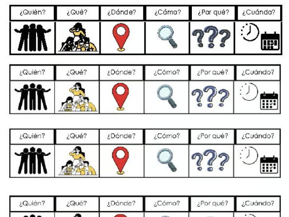 Spanish interrogative words visual aid (Palabras interrogativas ayuda visual)