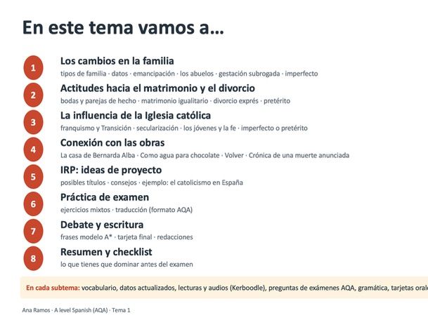 TEMA 1- Los valores tradicionales y modernos