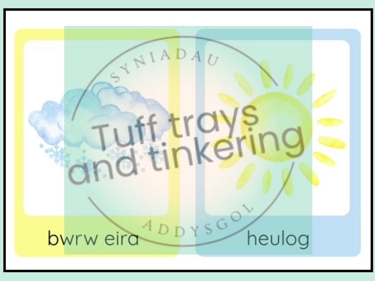 Yr tywydd flashcards weather Curriculum for Wales Early Years PS1 addysg Cymraeg