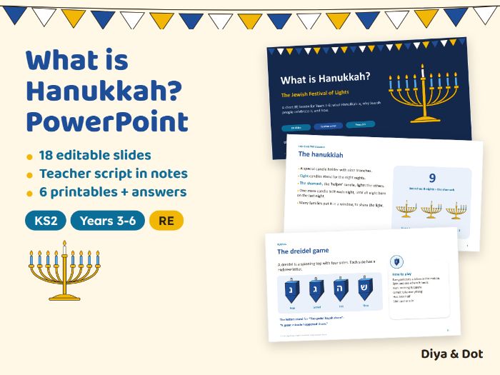 What is Hanukkah? KS2 RE PowerPoint