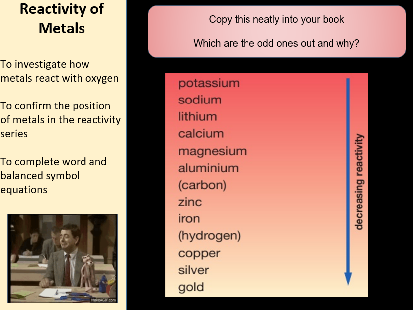 Complete Topic 2 d: Reactivity Series Edexcel IGCSE Chemistry 9–1 Bundle 8 lessons