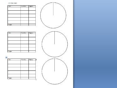 Pie chart template