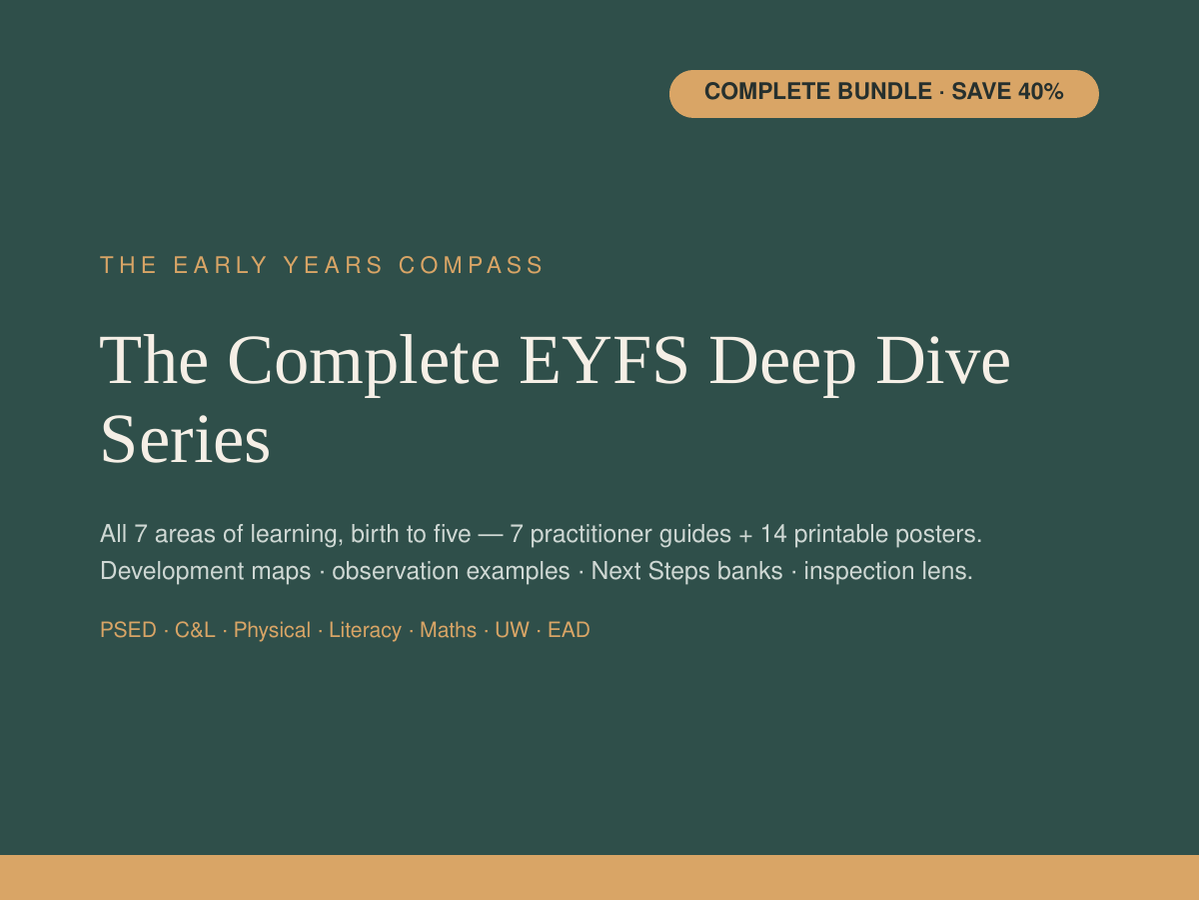 The Complete EYFS Deep Dive Series — All 7 Areas of Learning (0-5) | 7 Guides + 14 Posters BUNDLE