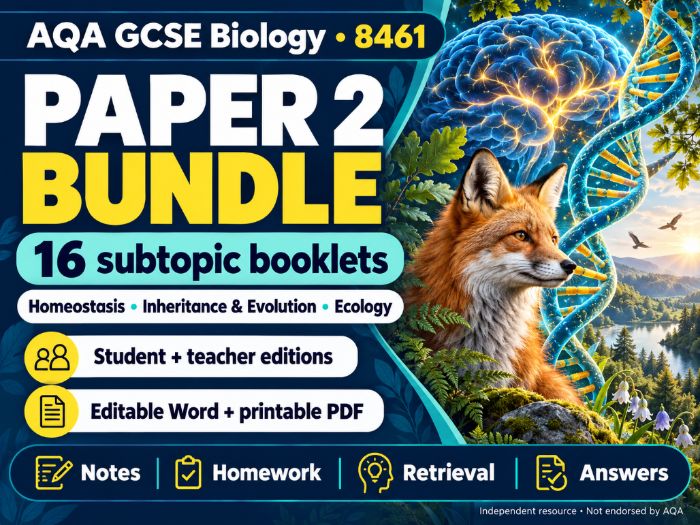 AQA GCSE Biology Paper 2 Bundle | Editable Notes and Activities