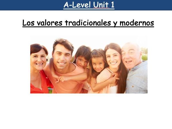 AQA A-level Spanish Unit 1 intro lesson | Valores tradicionales y modernos