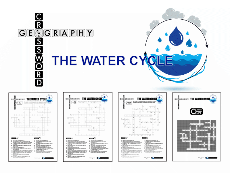 Crossword Puzzle - The Water Cycle
