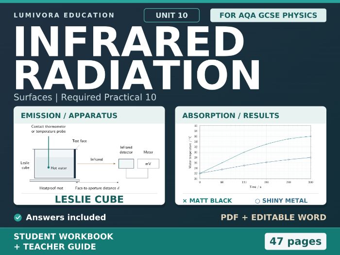 Infrared Radiation Required Practical 10 | AQA GCSE Physics Worksheets & Answers
