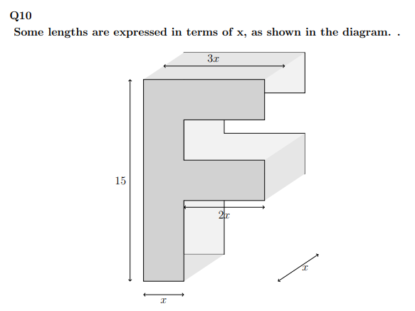\title{\textbf{Geometric Modelling: Perimeter, Area, and Construction of Equations in Composite Shap