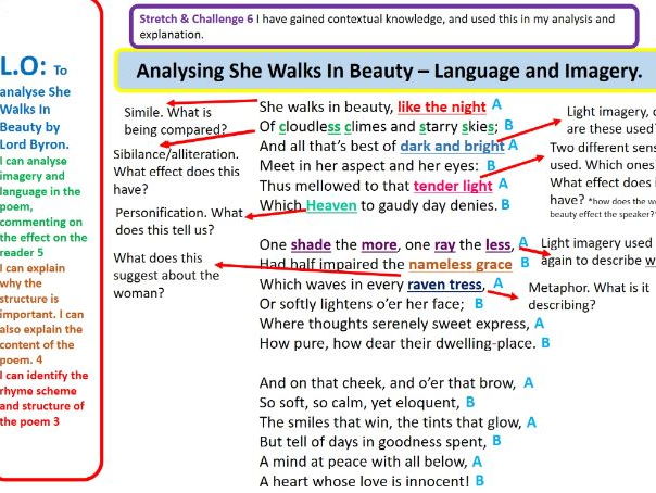 GCSE WJEC/Eduqas English Literature. Poetry- She Walks in Beauty- Lord Byron Analysis lesson