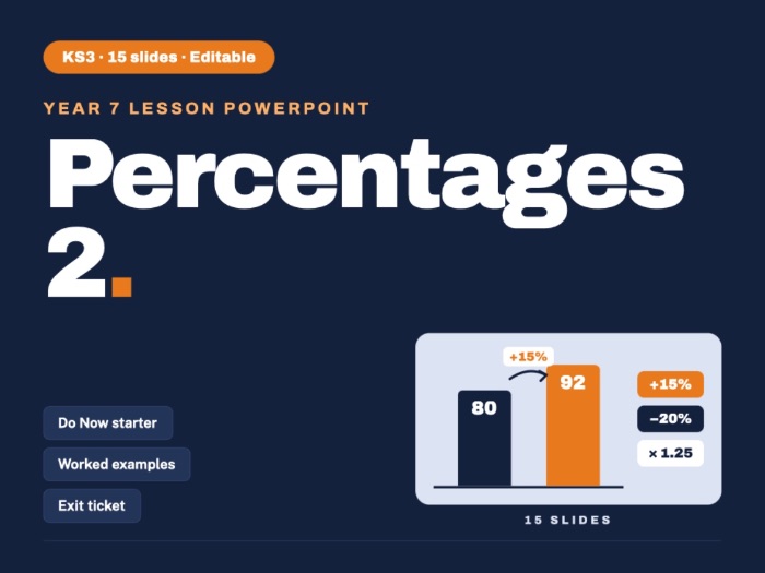 Year 7 Maths | Percentages 2 | PowerPoint
