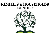 Families and Households Bundle [AQA A-Level Sociology]