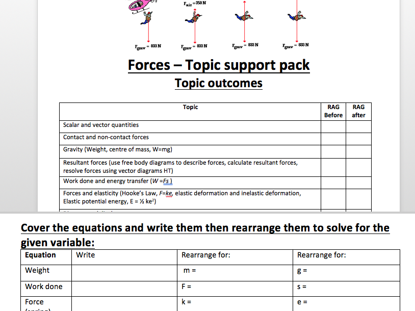 AQA Physics topic support pack
