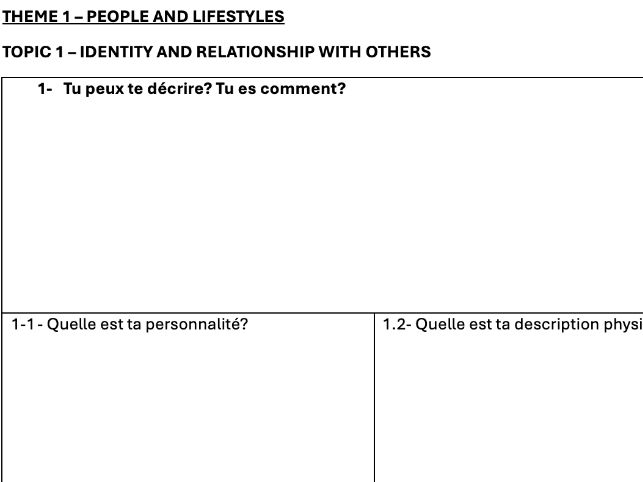 GCSE French speaking - Conversation questions for AQA themes