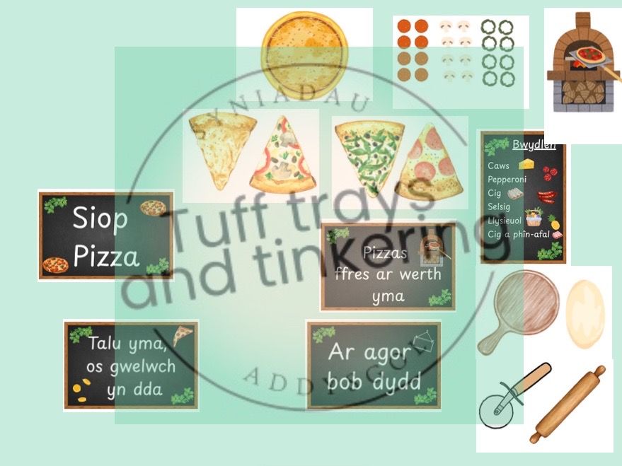 siop role play pizza foundation phase Curriculum for Wales Early Years PS1 addysg Cymraeg