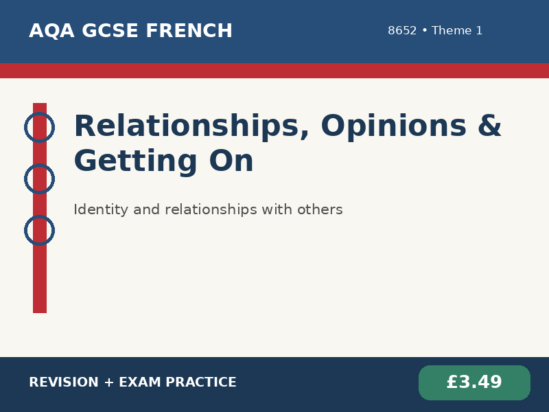 AQA GCSE French 8652 - Relationships, Opinions & Getting On with Others