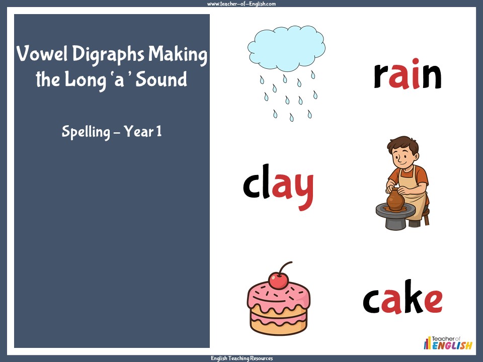 Vowel Digraphs Making the Long 'a' Sound - Year 1 Spelling