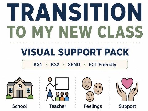 Transition To My New Class Visual Support Pack