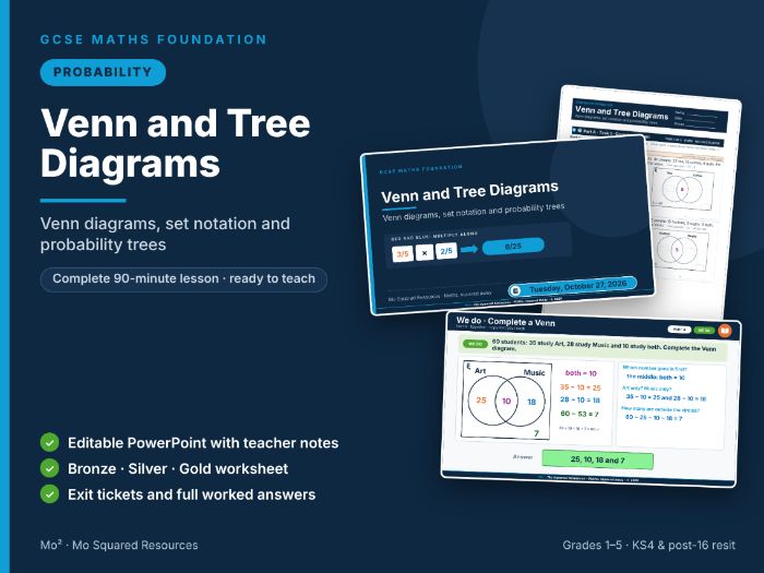 Venn and Tree Diagrams – GCSE Maths Foundation Lesson