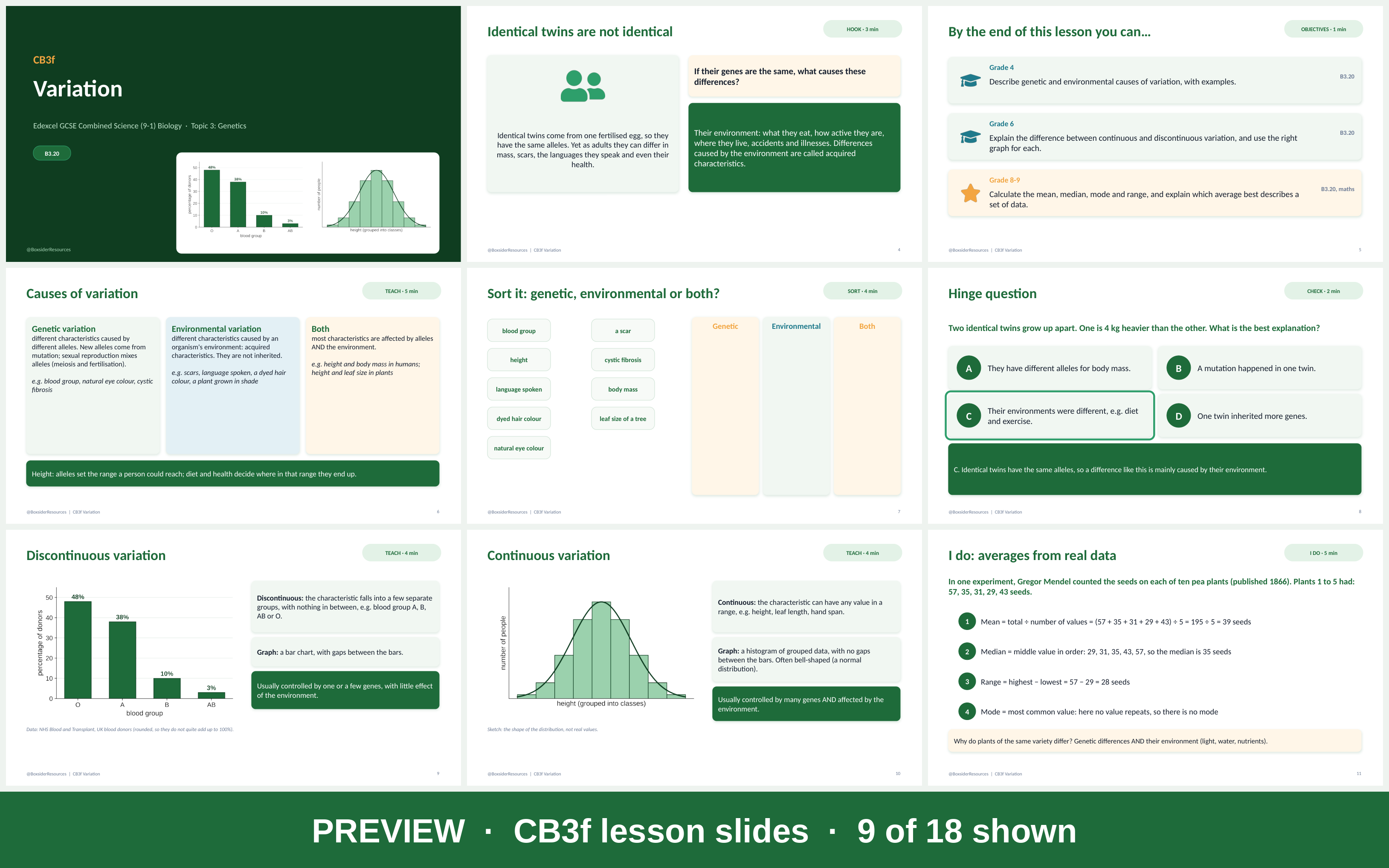 Lessoan CB3f Variation | Edexcel GCSE Combined Science (9-1) | Lesson ...