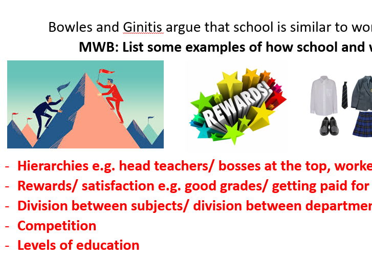 AQA Sociology Marxism and education