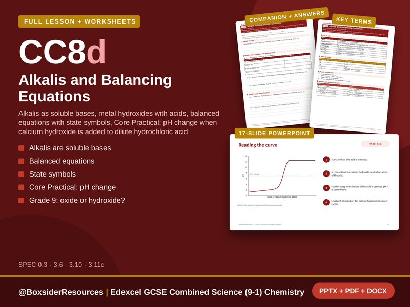 CC8d Alkalis and Balancing Equations | Edexcel GCSE Combined Science (9-1) | Lesson + Worksheet