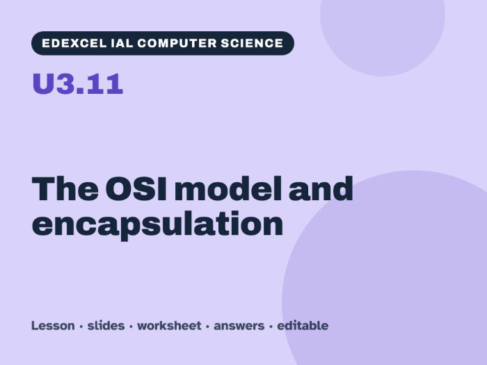 Edexcel IAL Computer Science – U3.11 The OSI model and encapsulation – Lesson & Worksheet