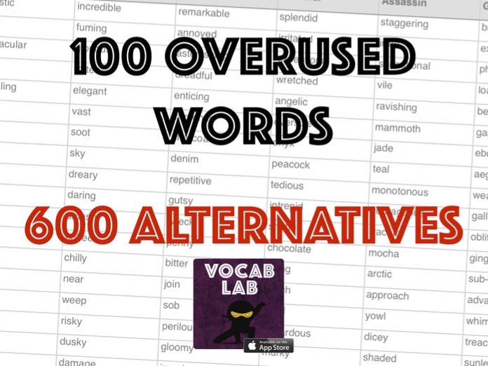 100 Commonly OverUsed Words - 600 Alternatives