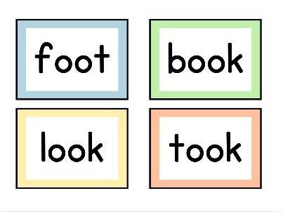 OO Digraph Flashcards