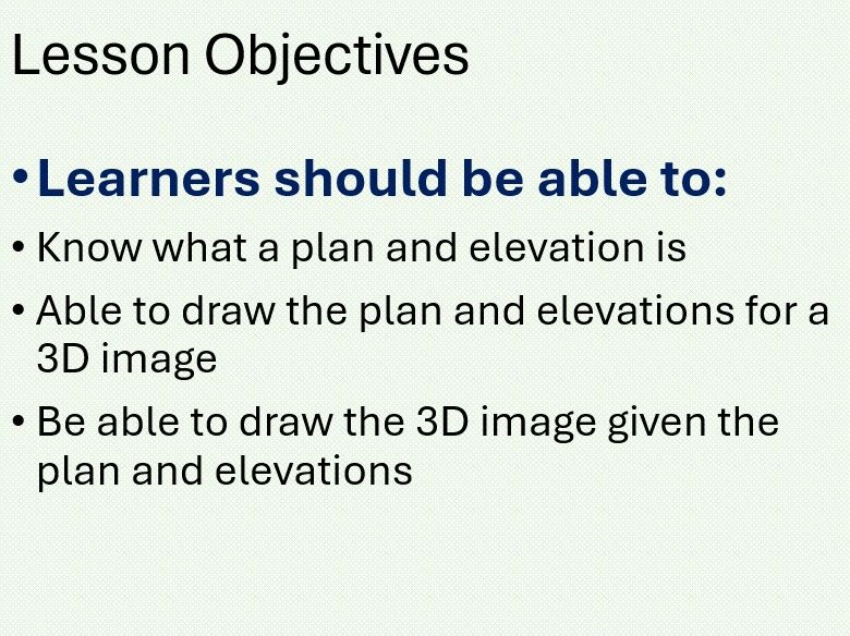 Plans and Elevations. Maths Functional Skills L2 GCSE Full Lesson