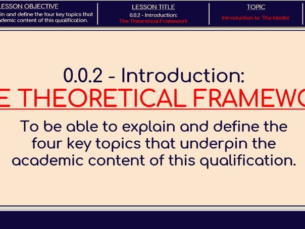 0.0.2 - Introduction: The Theoretical Framework
