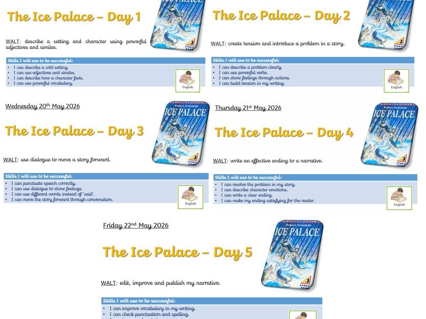 Year 4 Narrative Writing – Ice Palace by Robert Swindells