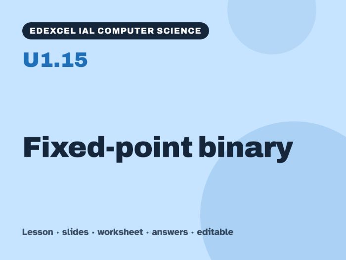 Edexcel IAL Computer Science – U1.15 Fixed-point binary – Lesson & Worksheet
