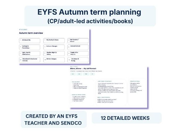 EYFS Autumn Term Planning Bundle | 12 Weeks of Detailed Planning *EDITABLE POWERPOINT*