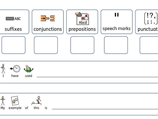 Symbolised editing sentence starters