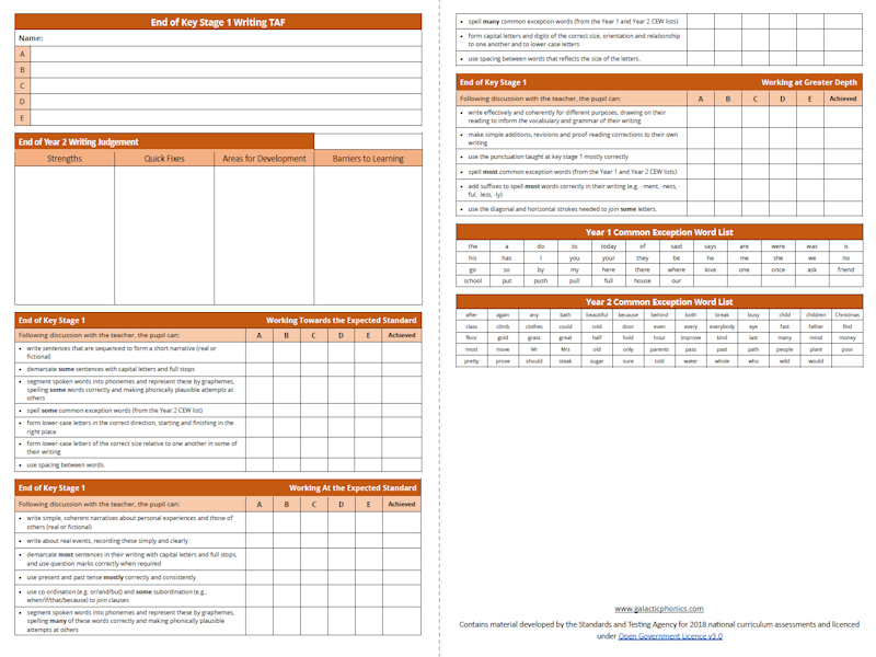 End of Key Stage 1 TAF and Teacher Guidance