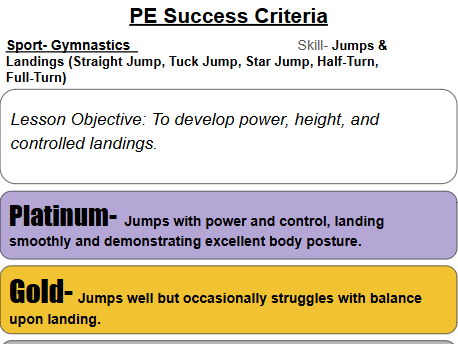 Gymnastics Tiered Success Criteria PE (Physical Education) | KS2–KS3