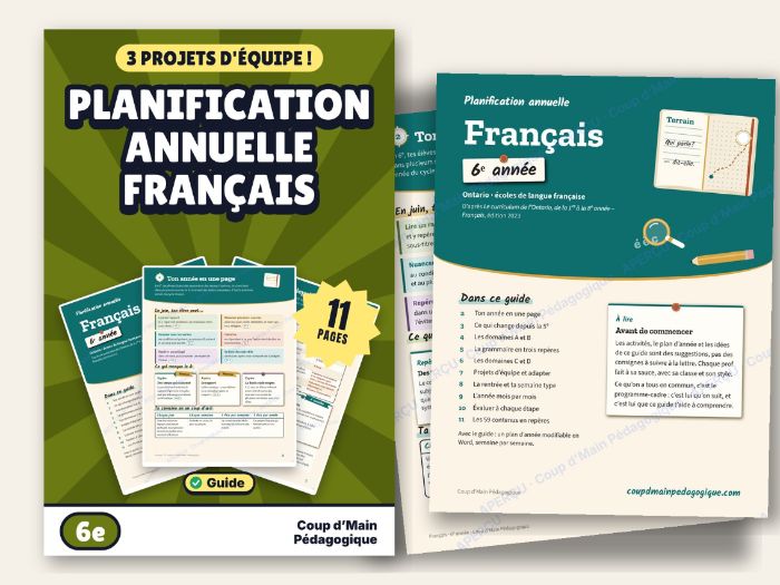 French Year Long Plan Grade 6 Ontario French Language | Planif. Français 6e