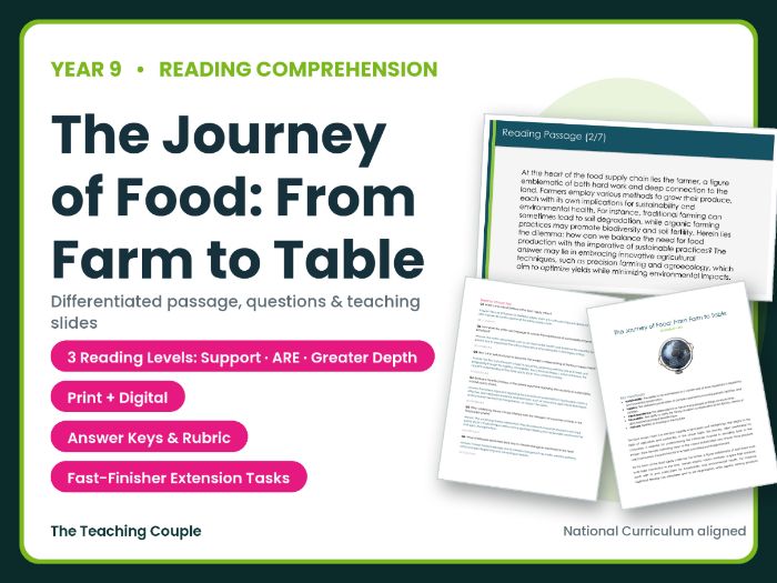 Food Supply Chains: From Farm to Table | Comprehension | Year 9