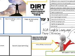 AQA Language Paper 2 reading section DIRT worksheet / activity DOUBLE SIDED